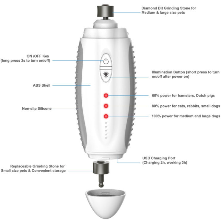 Electric Nail Grinder pawcommand